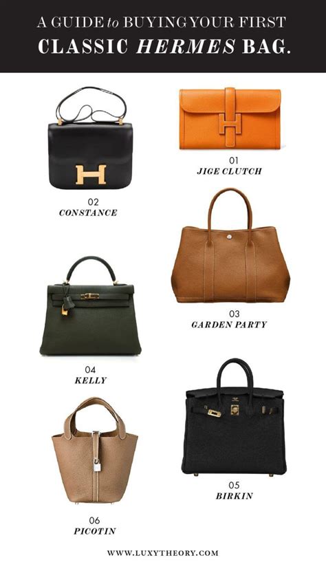 different styles of hermes bags